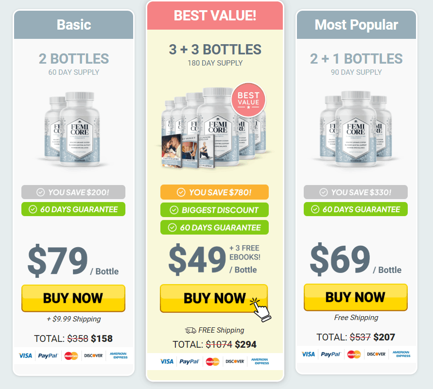 Femicore Offer